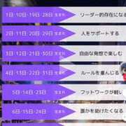 ヒメ日記 2025/01/31 17:27 投稿 桜木 丸妻 西船橋店