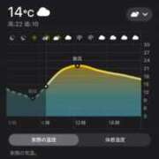 ヒメ日記 2026/04/22 07:08 投稿 桜木 丸妻 西船橋店