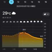 ヒメ日記 2025/09/11 09:58 投稿 るな 上野ハイブリッドマッサージ