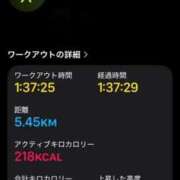 ヒメ日記 2025/11/14 16:51 投稿 るな 上野ハイブリッドマッサージ