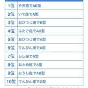 ヒメ日記 2025/01/02 04:38 投稿 るな 品川ハイブリッドマッサージ