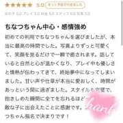 ヒメ日記 2026/01/26 12:30 投稿 ちなつ まだ舐めたくて学園渋谷校〜舐めたくてグループ〜