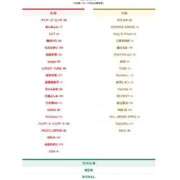 ヒメ日記 2025/11/14 14:24 投稿 みか SOAPLAND LOVE FACTORY