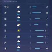 ヒメ日記 2025/11/19 06:11 投稿 みか SOAPLAND LOVE FACTORY