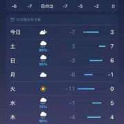 ヒメ日記 2025/12/19 06:33 投稿 みか SOAPLAND LOVE FACTORY