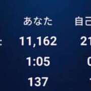 ヒメ日記 2026/02/19 20:05 投稿 みか SOAPLAND LOVE FACTORY