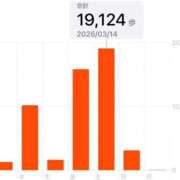 ヒメ日記 2026/03/16 11:20 投稿 みか SOAPLAND LOVE FACTORY