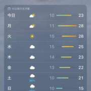 ヒメ日記 2026/05/31 04:22 投稿 みか SOAPLAND LOVE FACTORY