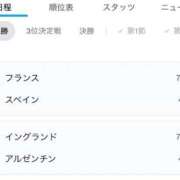 ヒメ日記 2026/07/13 01:58 投稿 みか SOAPLAND LOVE FACTORY
