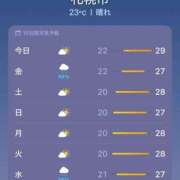 ヒメ日記 2026/08/13 05:22 投稿 みか SOAPLAND LOVE FACTORY