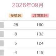 ヒメ日記 2026/09/17 17:42 投稿 みか SOAPLAND LOVE FACTORY