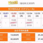 ヒメ日記 2024/12/21 00:28 投稿 セレナ ビギナーズ和歌山