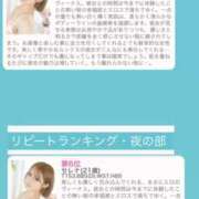 ヒメ日記 2025/03/03 15:11 投稿 セレナ ビギナーズ和歌山