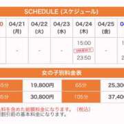 ヒメ日記 2025/04/21 01:42 投稿 セレナ ビギナーズ和歌山