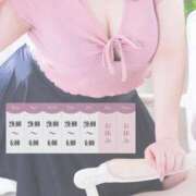 ヒメ日記 2025/03/17 00:41 投稿 ねねちゃん SA～Sanitatem Angelum～癒やしの天使