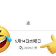 ヒメ日記 2025/05/15 13:02 投稿 七海さん SA～Sanitatem Angelum～癒やしの天使