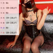 ヒメ日記 2025/08/29 03:47 投稿 玲愛 THE SECRET 五反田メスイキ研究所