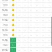 ヒメ日記 2025/05/04 14:37 投稿 えめ 黒い金魚（札幌）