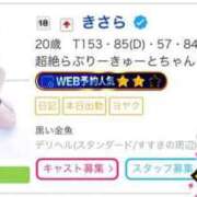 ヒメ日記 2025/03/04 21:24 投稿 きさら 黒い金魚（札幌）