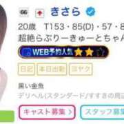 ヒメ日記 2025/04/21 18:48 投稿 きさら 黒い金魚（札幌）