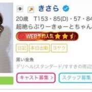 ヒメ日記 2025/06/09 17:17 投稿 きさら 黒い金魚（札幌）