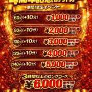 ヒメ日記 2026/02/02 08:26 投稿 もみじ 新潟市鳥屋野潟ちゃんこ