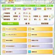 まひる 本日も！ コスパラ