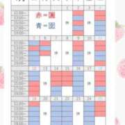 ヒメ日記 2026/03/19 21:26 投稿 るな☆即即高級サービス ROYAL CLUB姫