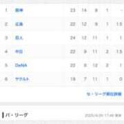 ヒメ日記 2025/04/27 16:49 投稿 みき 熟女デリヘル倶楽部