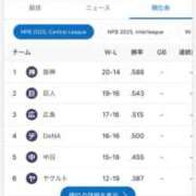 ヒメ日記 2025/05/14 16:46 投稿 みき 熟女デリヘル倶楽部