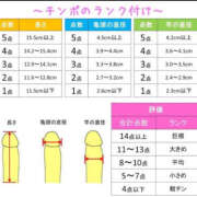 ヒメ日記 2023/12/09 19:35 投稿 まなか 奥鉄オクテツ東京店（デリヘル市場）