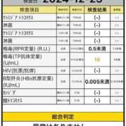 ヒメ日記 2024/12/26 10:45 投稿 みこと もんぜつちじょ本店