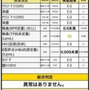 ヒメ日記 2025/01/23 10:25 投稿 みこと もんぜつちじょ本店
