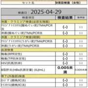 ヒメ日記 2025/05/02 12:29 投稿 茂木 BBW（ビッグビューティフルウーマン）