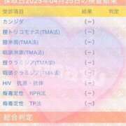 ヒメ日記 2025/04/28 00:38 投稿 こなつ 熟女の風俗最終章 高崎店