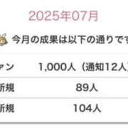 ヒメ日記 2025/07/30 08:19 投稿 りえ clubさくら梅田店