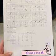 ヒメ日記 2026/04/06 14:11 投稿 咲花れんか 奴隷志願！変態調教飼育クラブ本店