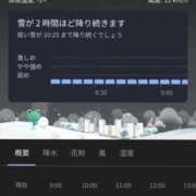 ヒメ日記 2026/02/08 08:18 投稿 かなで 上野デリヘル倶楽部