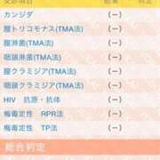 ヒメ日記 2024/12/03 13:45 投稿 てん 池袋平成女学園