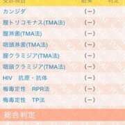 ヒメ日記 2024/12/13 03:30 投稿 てん 池袋平成女学園