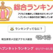 ヒメ日記 2025/01/27 18:21 投稿 ほのか 大宮おかあさん