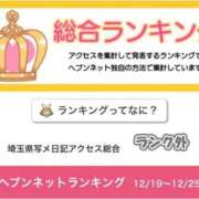 ヒメ日記 2025/12/29 16:46 投稿 ほのか 大宮おかあさん