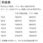 ヒメ日記 2025/03/08 18:07 投稿 てまり 日本橋・谷九サンキュー