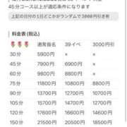 ヒメ日記 2025/04/06 18:17 投稿 てまり 日本橋・谷九サンキュー