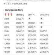ヒメ日記 2025/07/01 17:37 投稿 てまり 日本橋・谷九サンキュー