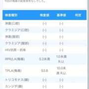 ヒメ日記 2025/10/02 09:47 投稿 てまり 日本橋・谷九サンキュー