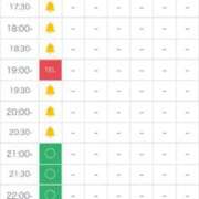 ヒメ日記 2025/02/13 14:17 投稿 綾織るるは 全裸の極みorドッキング痴漢電車