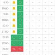 ヒメ日記 2025/02/27 18:45 投稿 綾織るるは 全裸の極みorドッキング痴漢電車