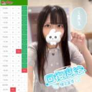 ヒメ日記 2024/05/06 11:09 投稿 コノカ ニュールビー