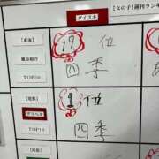 ヒメ日記 2026/06/20 17:44 投稿 四季 ダイスキ